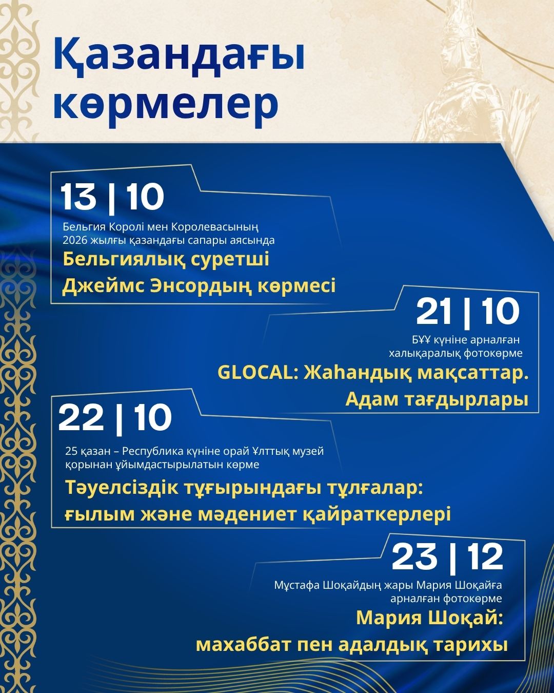 Ұлттық музейде қазанда өтетін көрмелер тізімі