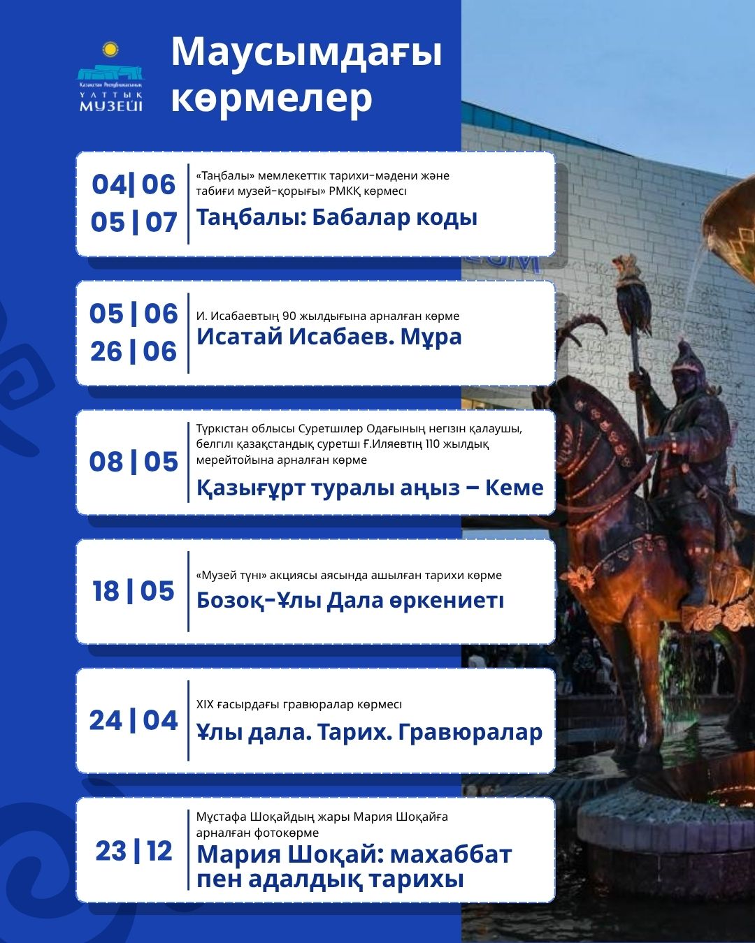 Ұлттық музейде маусымда өтетін көрмелер тізімі